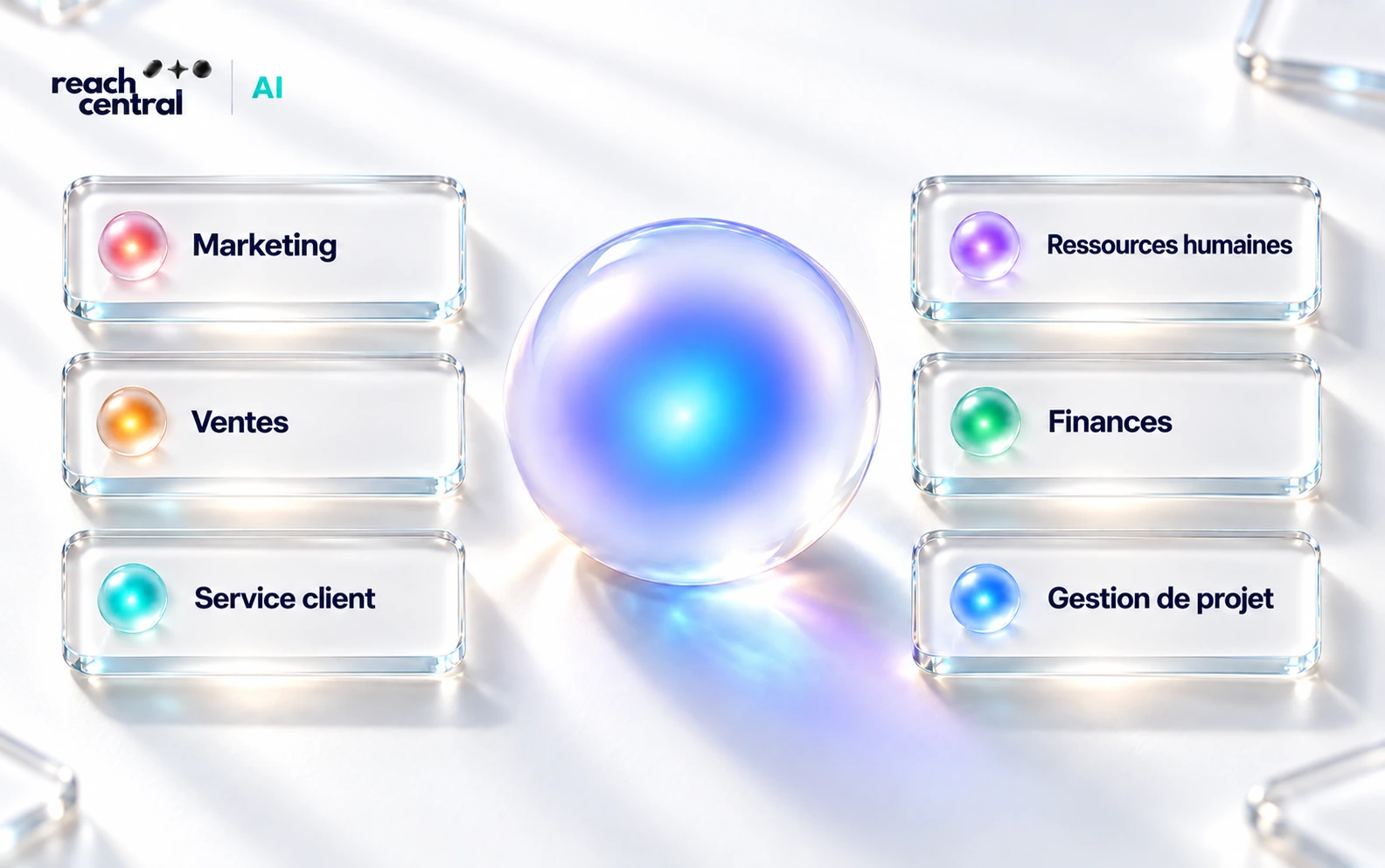 Will, représenté par une orbe bleue et violette, au centre de six panneaux en verre : marketing, ventes, service client, ressources humaines, finances et gestion de projet.