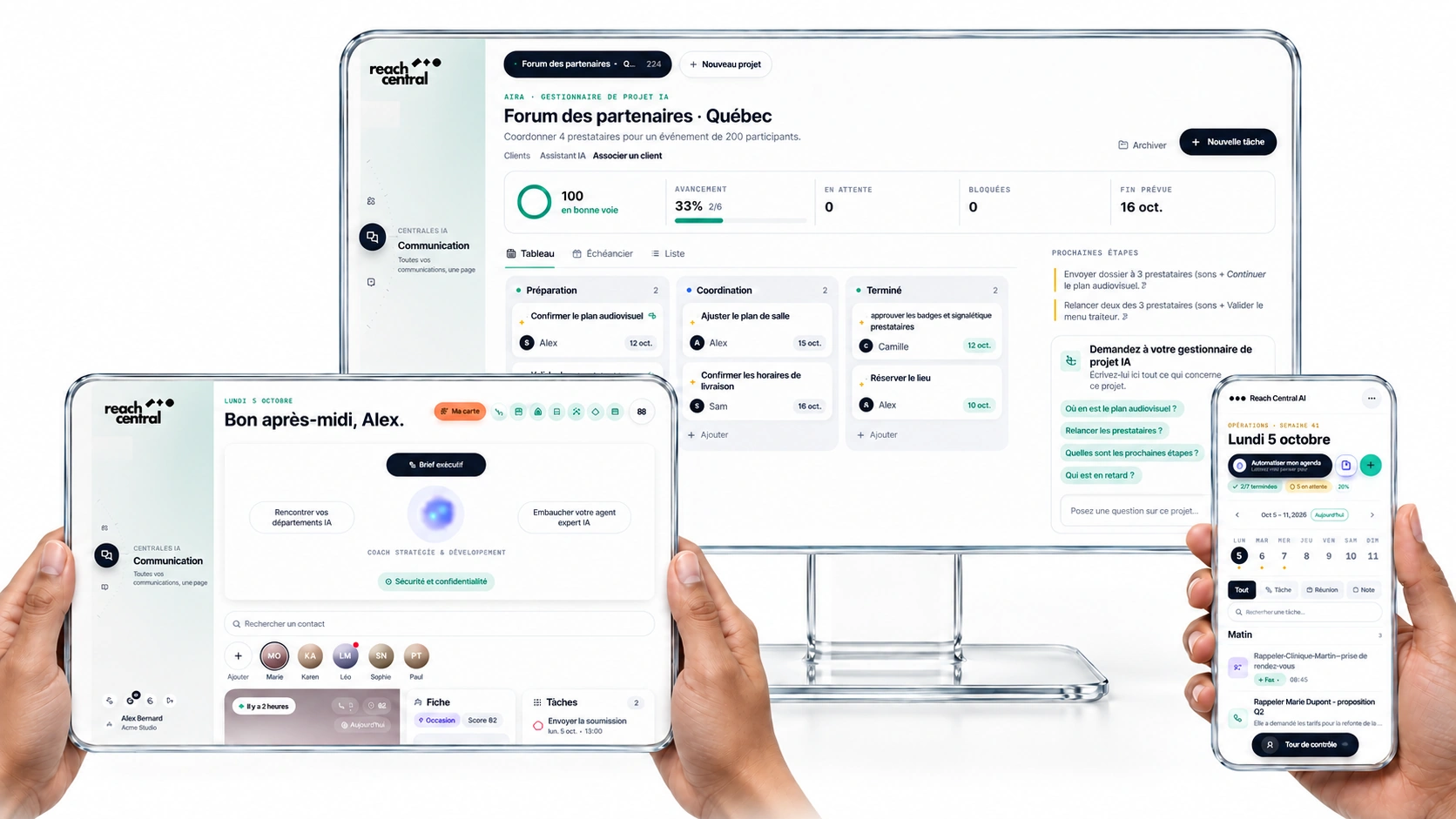 Reach Central AI sur trois écrans en verre : le gestionnaire de projet IA sur un écran de bureau, le tableau de bord sur une tablette tenue en main et le planificateur IA sur un téléphone.